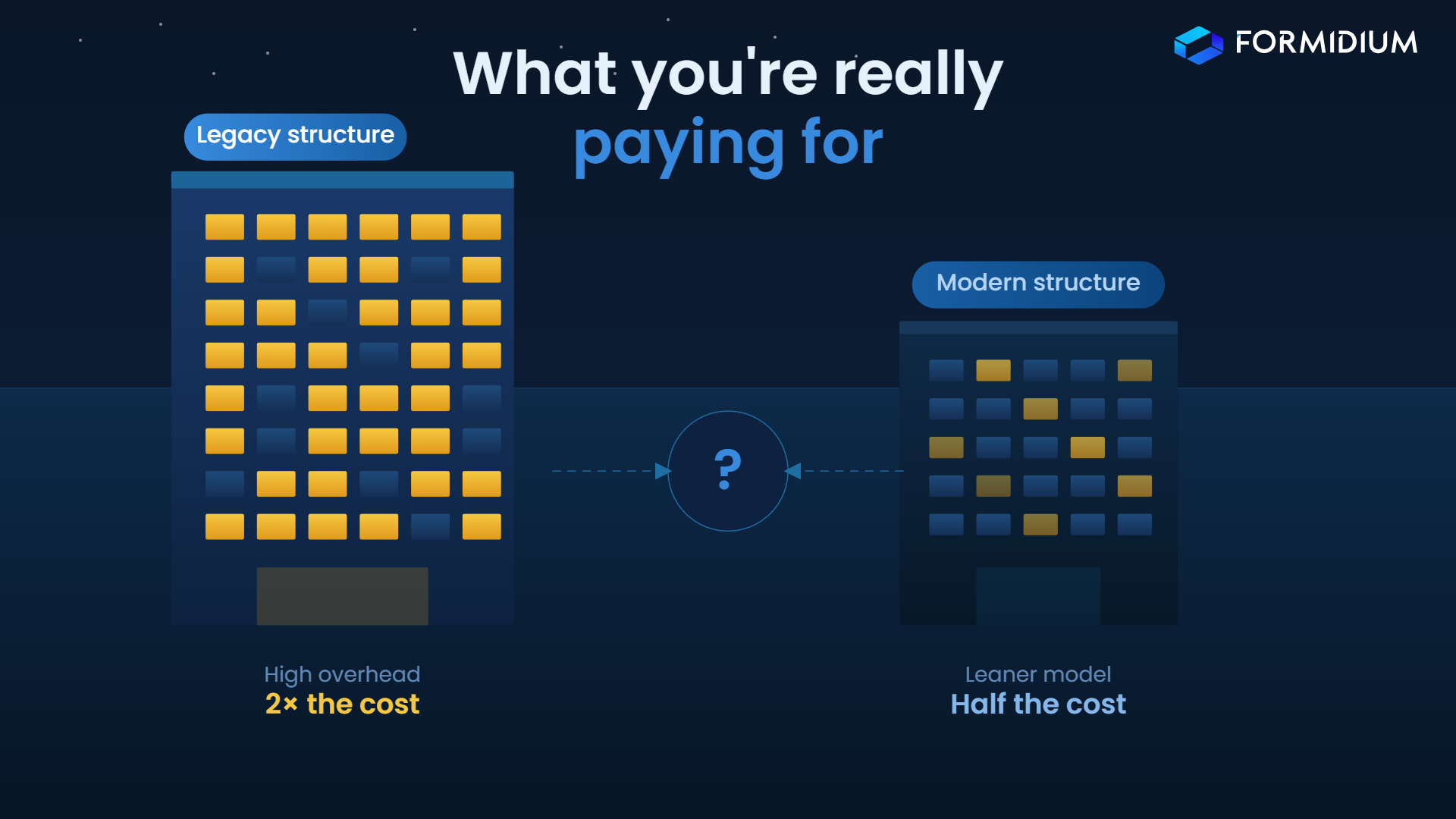 The Hidden Reason Some Fund Administrators Cost Twice As Much